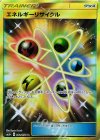 061/050 UR エネルギーリサイクル